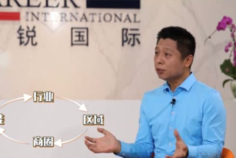 sunbet中文官网国际人力资源公司：中国人力资源服务行业的见证者（下）