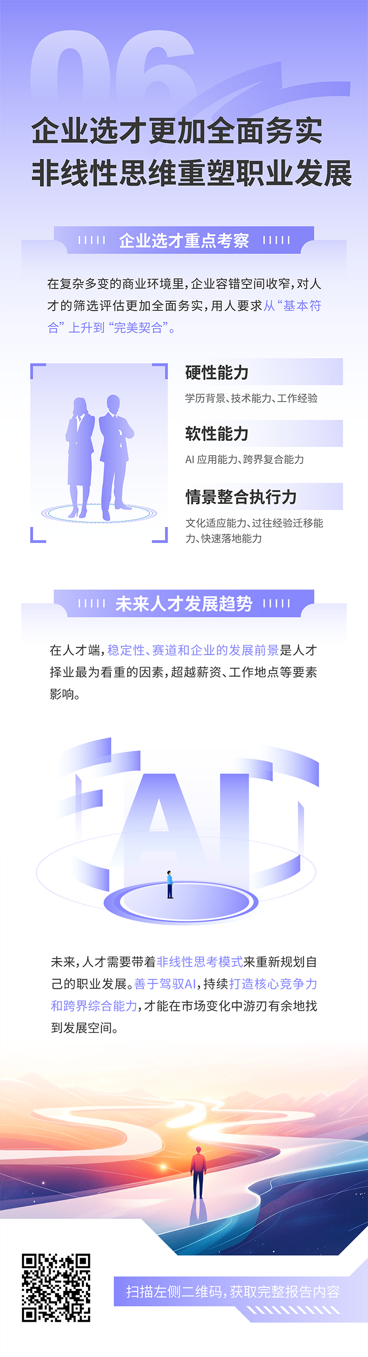 人力资源公司sunbet中文官网国际发布2025年人才市场洞察，趋势六为企业选才更加全面务实 非线性思维重塑职业开展
