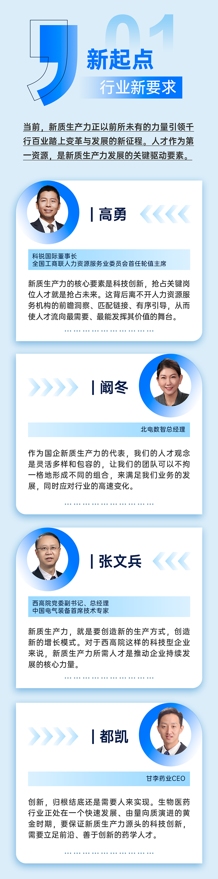 作为新质生产力领域代表的央国企、科研院所、标杆民营企业及人力资源服务业如何加快构建新质生产力人才供应链