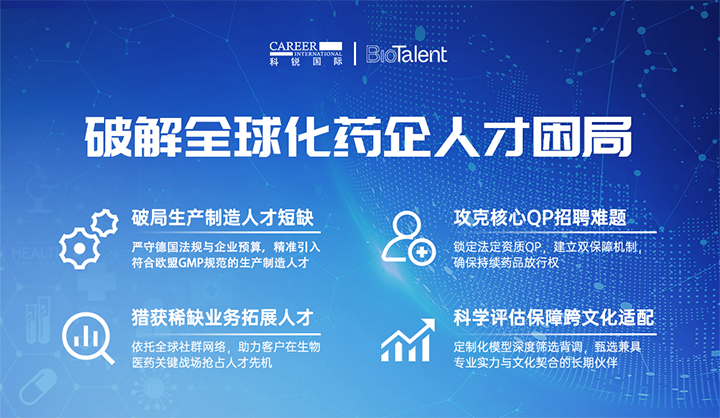 领先人力资源公司sunbet中文官网国际旗下海外大健康服务团队为中国出海企业量身定制药企人才解决方案