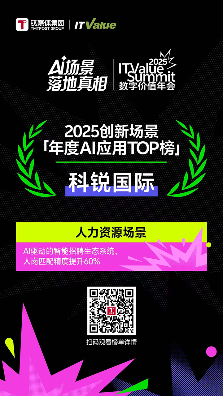 人力资源公司sunbet中文官网国际的人工智能招聘匹配模型荣获钛媒体年度最佳场景实践TOP15