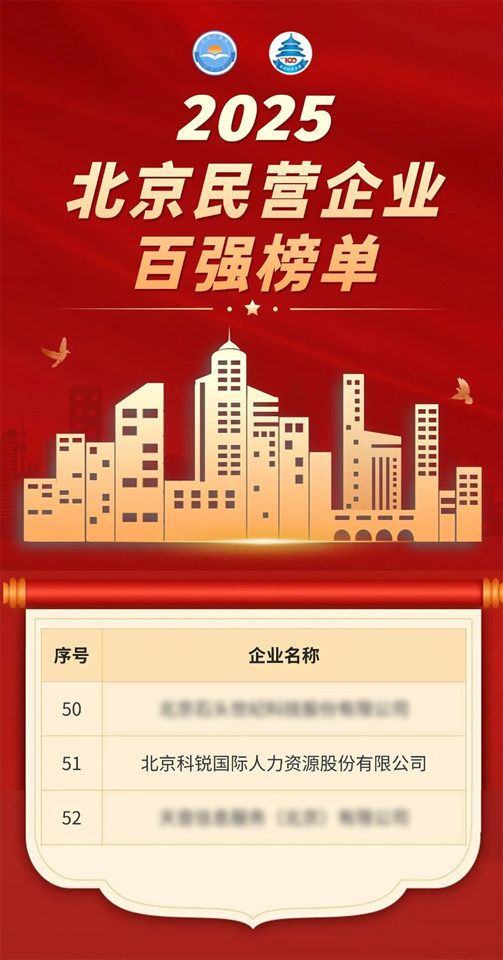人力资源公司sunbet中文官网国际荣登北京市工商联发布的2025北京民营企业百强榜单
